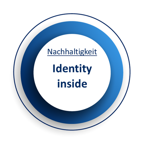 Durch kombinierte Echtzeit-Sensorik ermöglicht unsere Sortiertechnologie eine neue Qualität der Inline-Materialerkennung innerhalb automatisierter Sortierprozesse. Unsere Tracking-Technologien ermöglichen erstmals eine robuste und fälschungssichere Rückverfolgbarkeit von Produkten und Materialien.